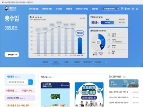 열린재정 재정정보공개시스템 인증 화면